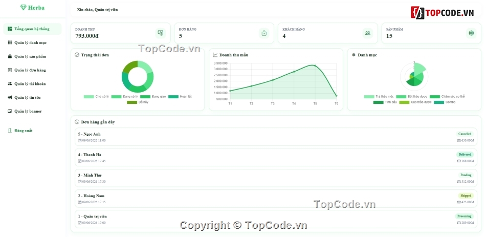 thảo dược,Website bán hàng,bán